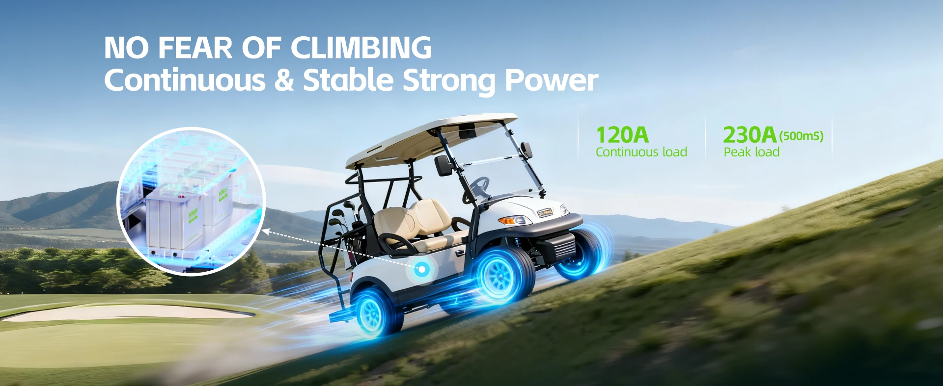 120 amp continuous and 230 amp peak output for hills and acceleration